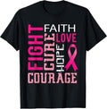 Breast Cancer Awareness