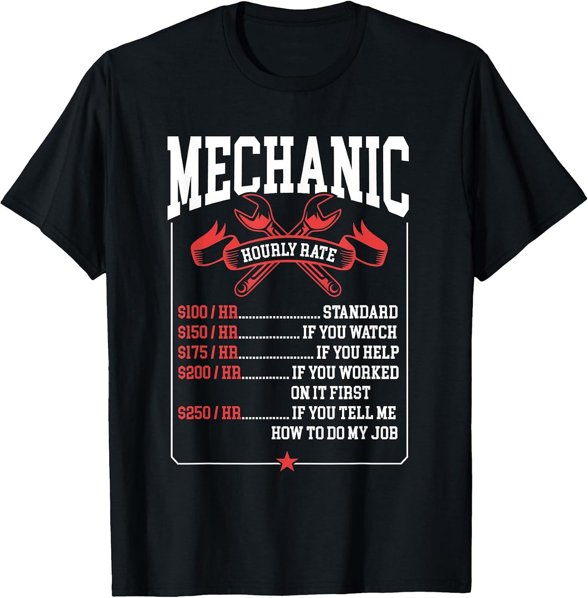 Funny Mechanic Gifts & Mechanic Tools