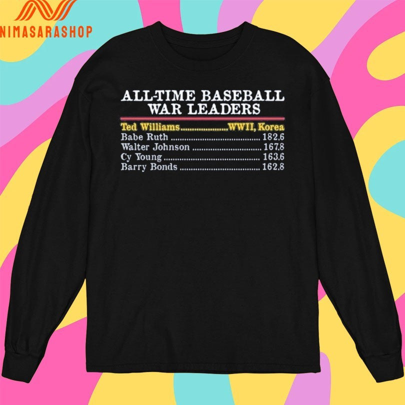 All-Time Baseball War Leaders Ted Williams WWII Korea Shirts