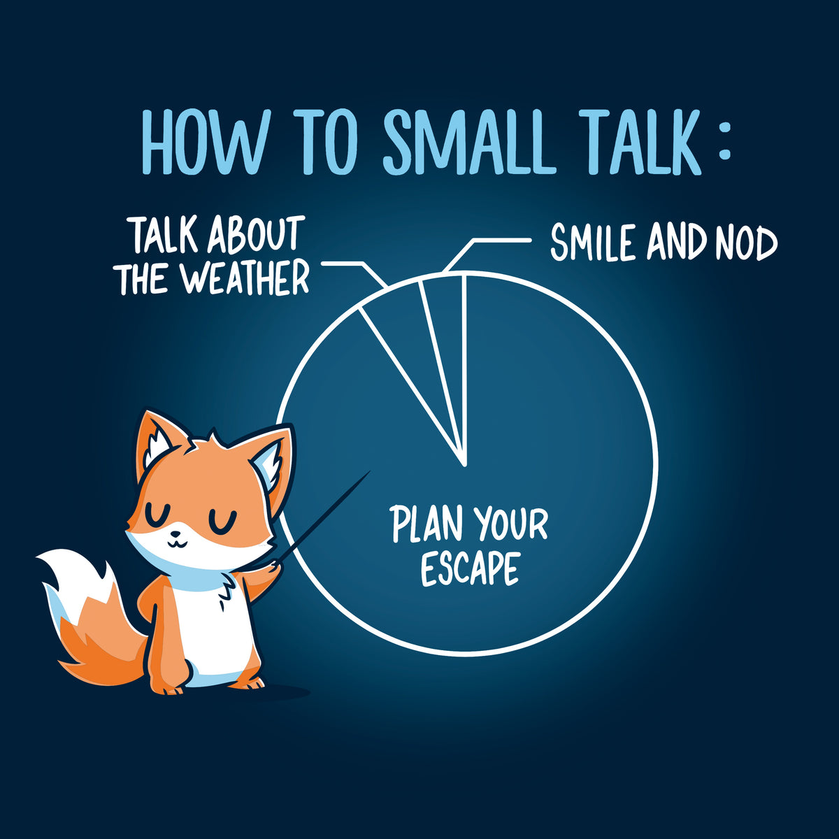 How to Small Talk Unisex