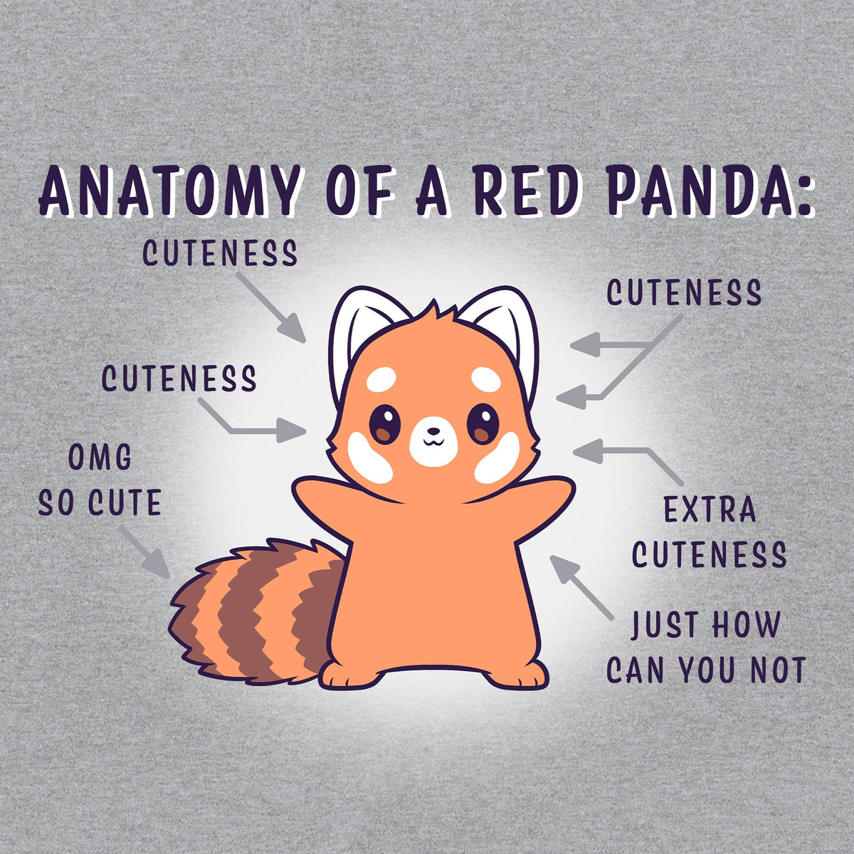 Anatomy of a Red Panda Unisex