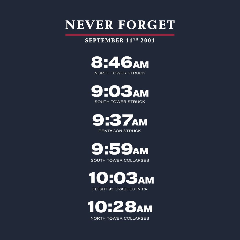 Best Of America T-Shirt - Midnight Navy