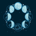 Kitty Moon Phases Unisex