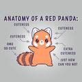 Anatomy of a Red Panda Unisex