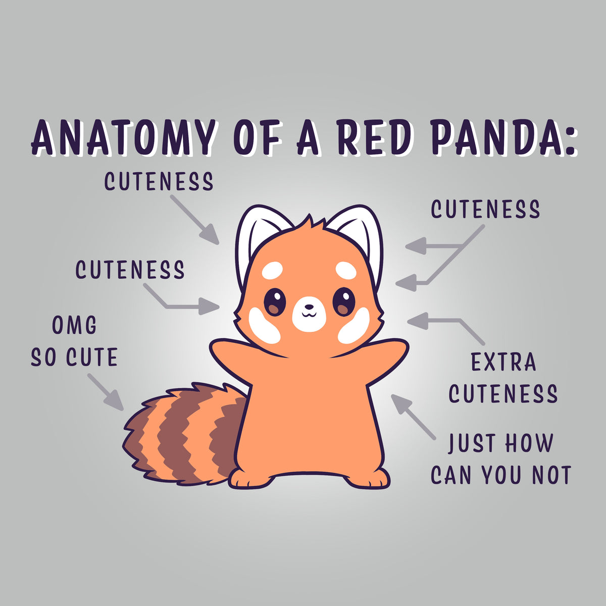 Anatomy of a Red Panda Unisex