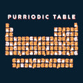 Purriodic Table Unisex