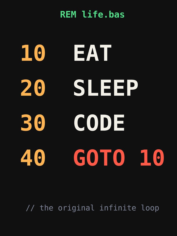 Eat, Sleep, Code by DaemonThreads