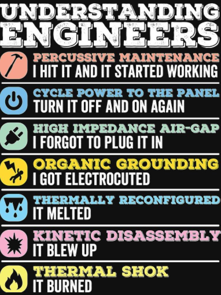 Understanding Engineers by AylinGraves