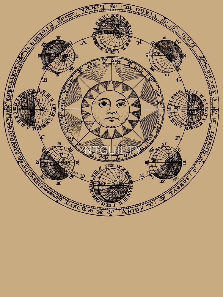 Astrology Zodiac Sign by NTGUILTY
