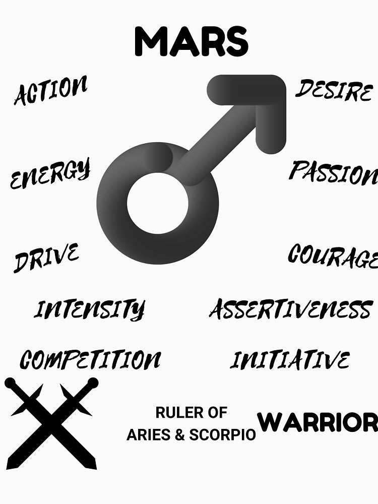 Mars Planet Astrology Symbol Horoscope (Light Version) by ZODIARA