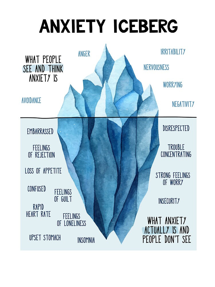 Watercolor Anxiety Iceberg by lightsaltdesign
