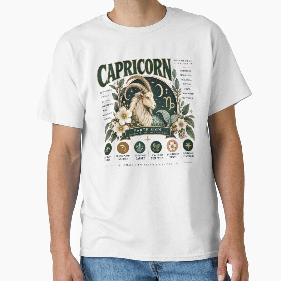 Capricorn Horoscope by PamLeeDesign