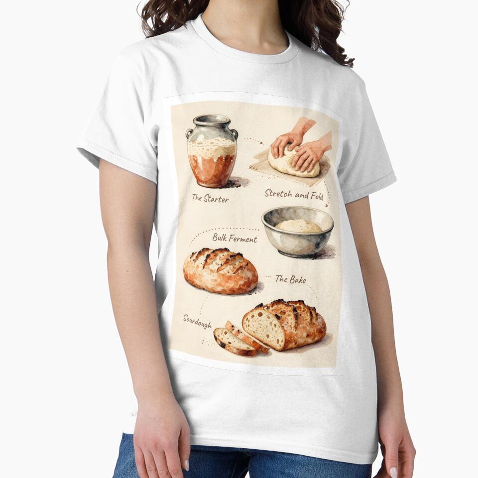 Sourdough Bread Process Poster | Vintage Illustrated Baking Art | Cottagecore Kitchen Wall Art | Sourdough Baker Gift | Artisan Bread Print by Kelvin Hughes Design
