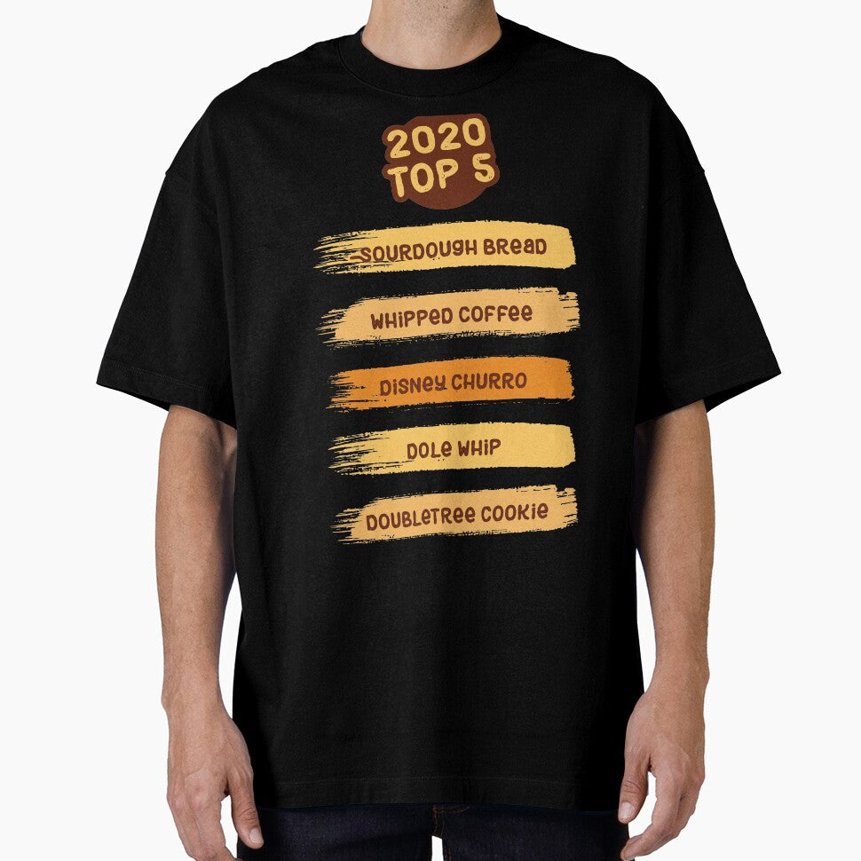 2020 top 5  recipes by MendyK