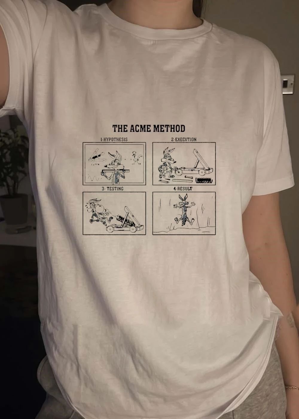 Wile E Coyote The Acme Method Hypothesis Execution Testing Result shirt